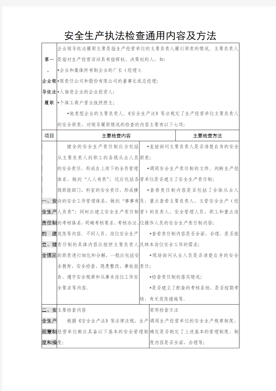 安全生产执法的主要监察内容