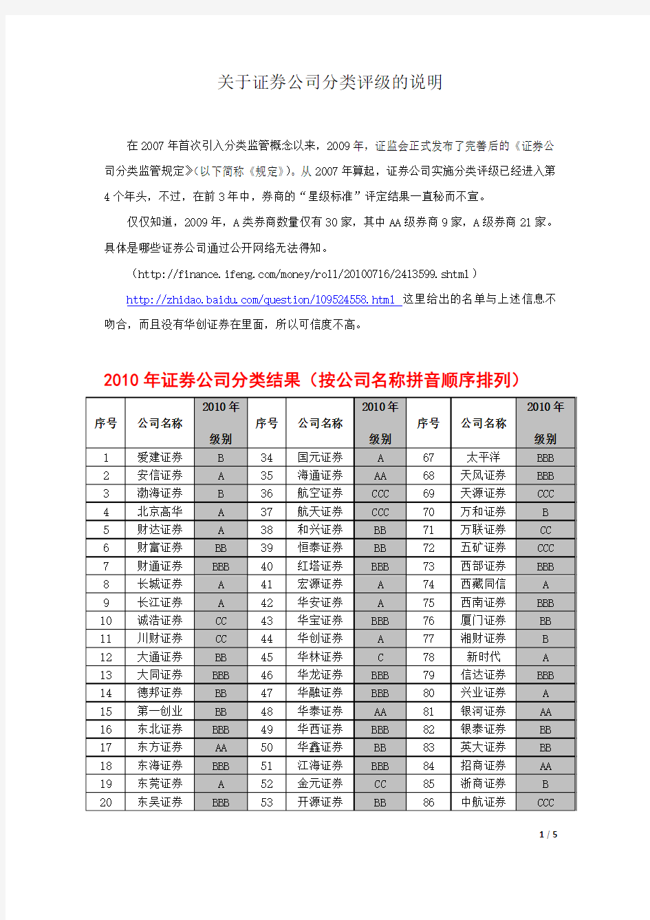 关于证券公司分类评级的说明