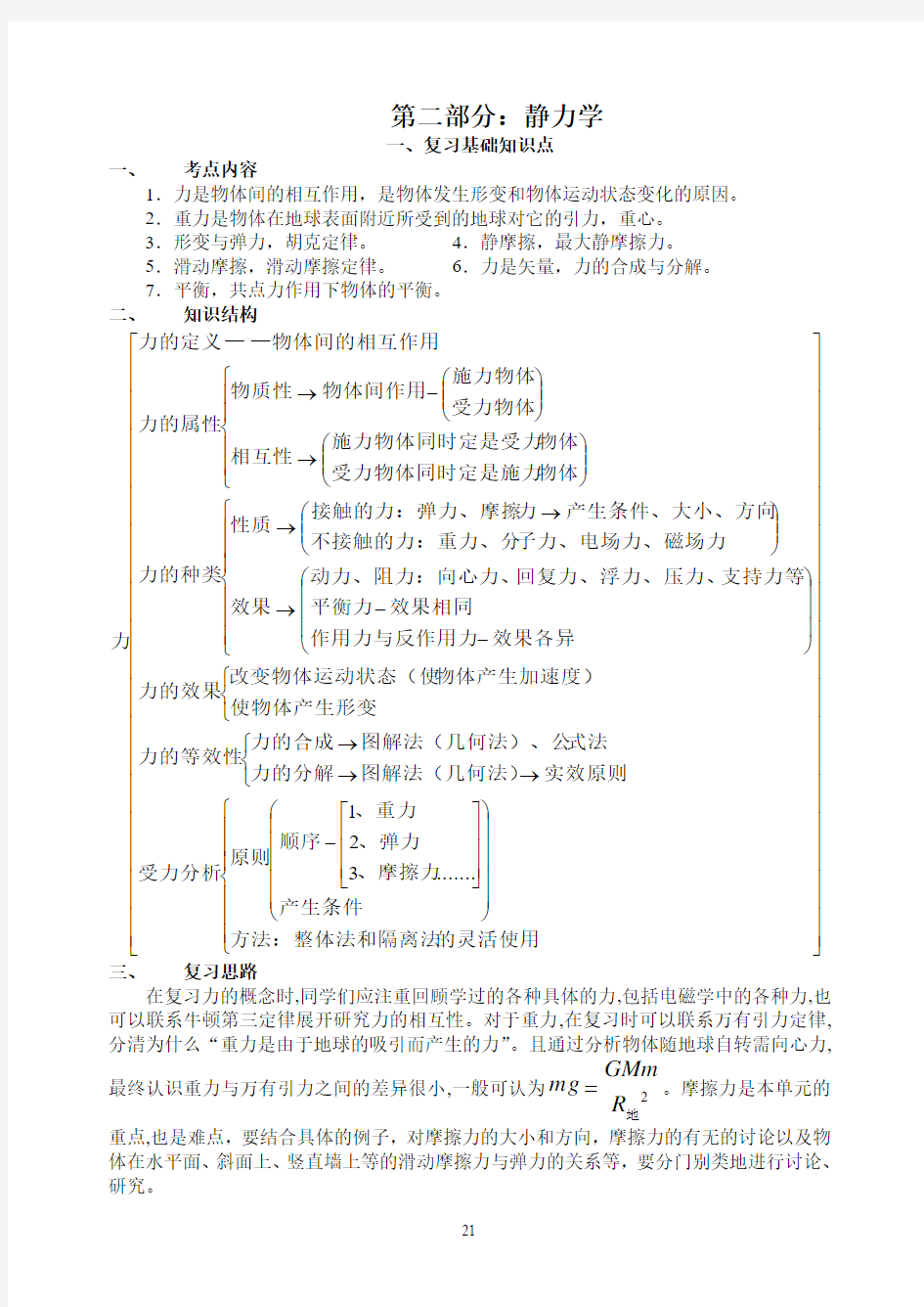 物理竞赛2静力学