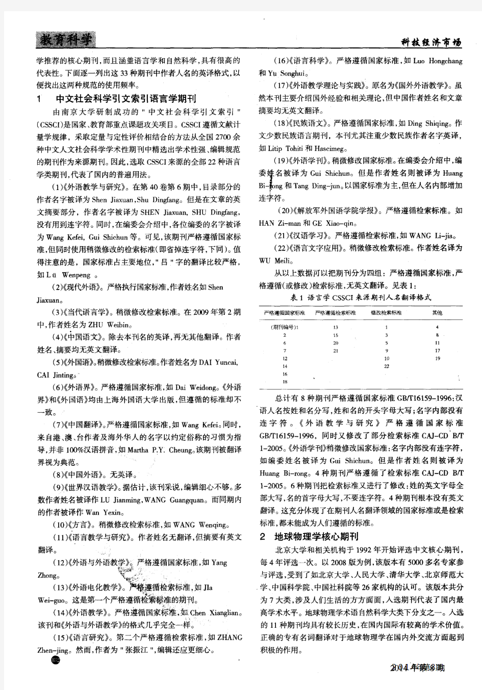 中文学术文章英文摘要中人名的翻译规范