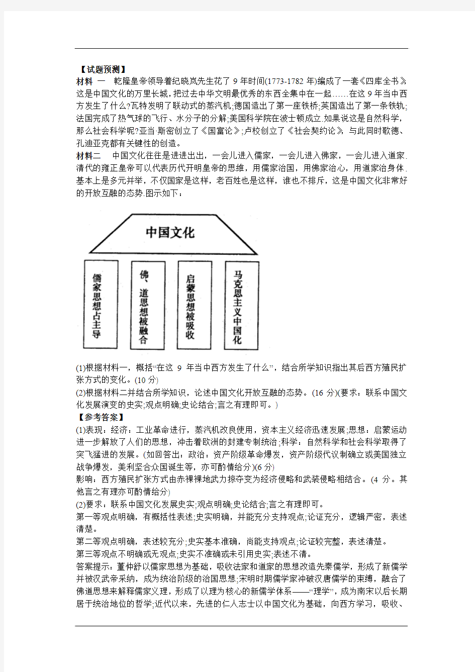 2015高考命题专家押题预测：【历史】第24天 第7题