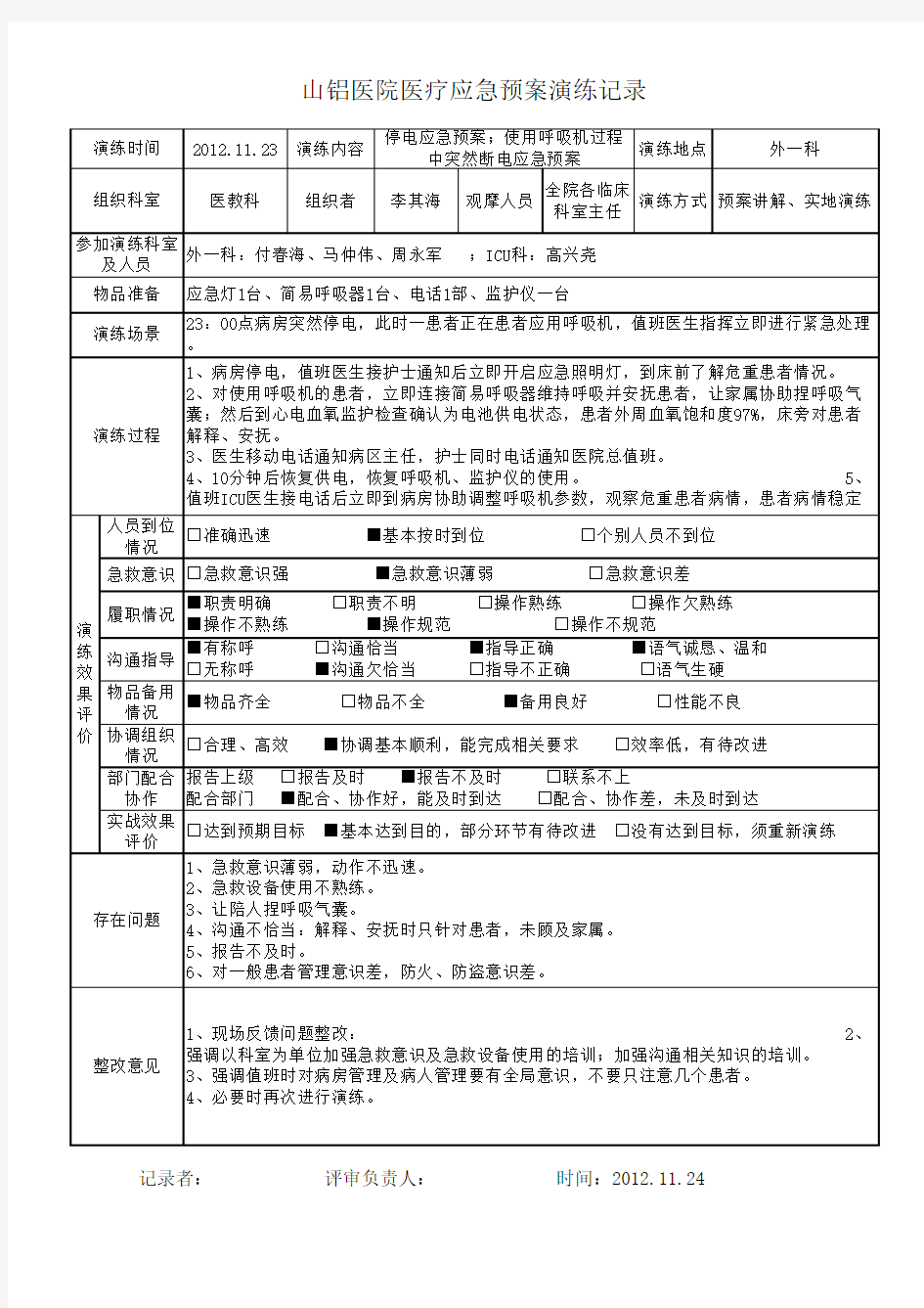 医院医疗人员应急演练记录模板