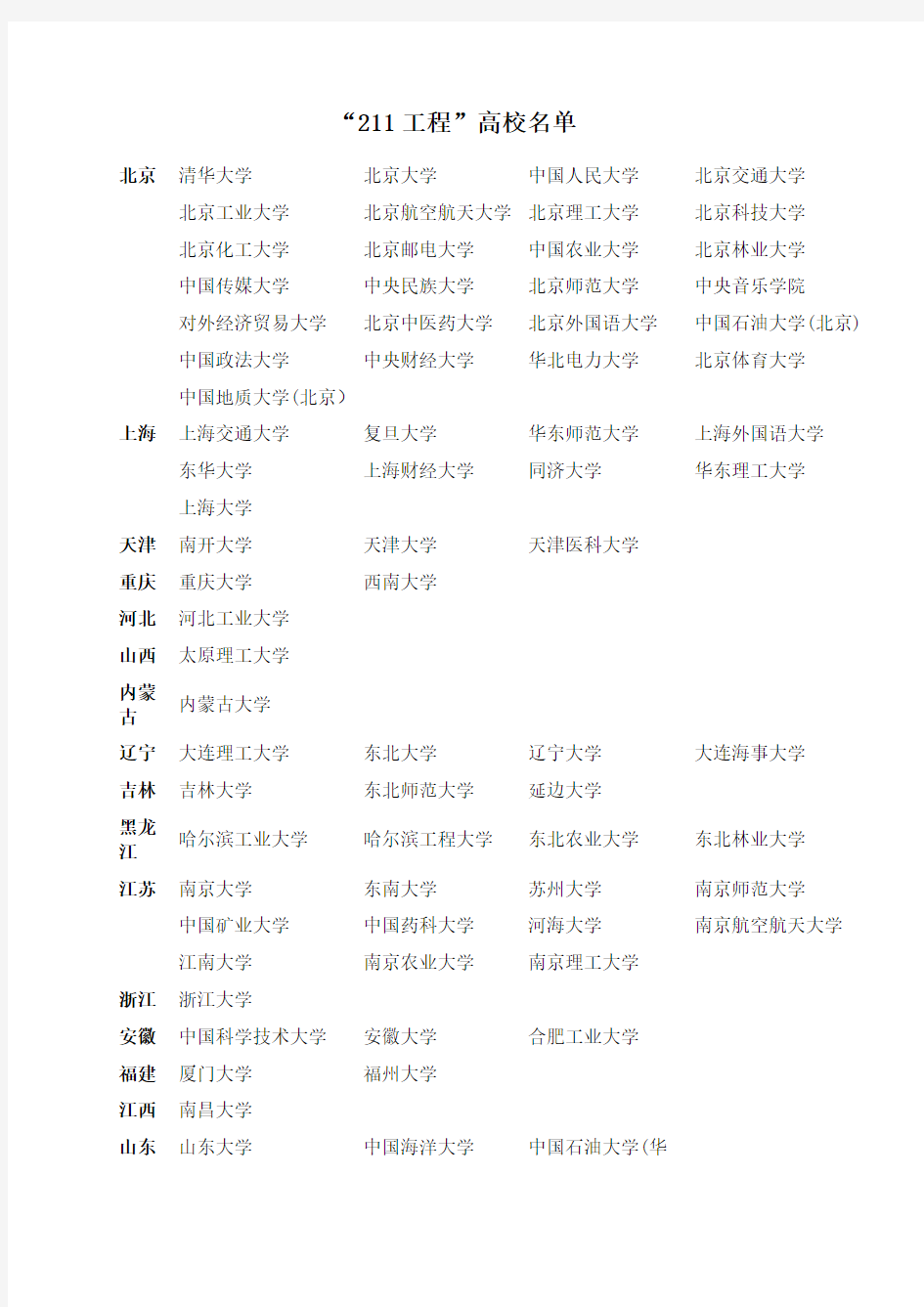 211、985及34所自主划线高校名单