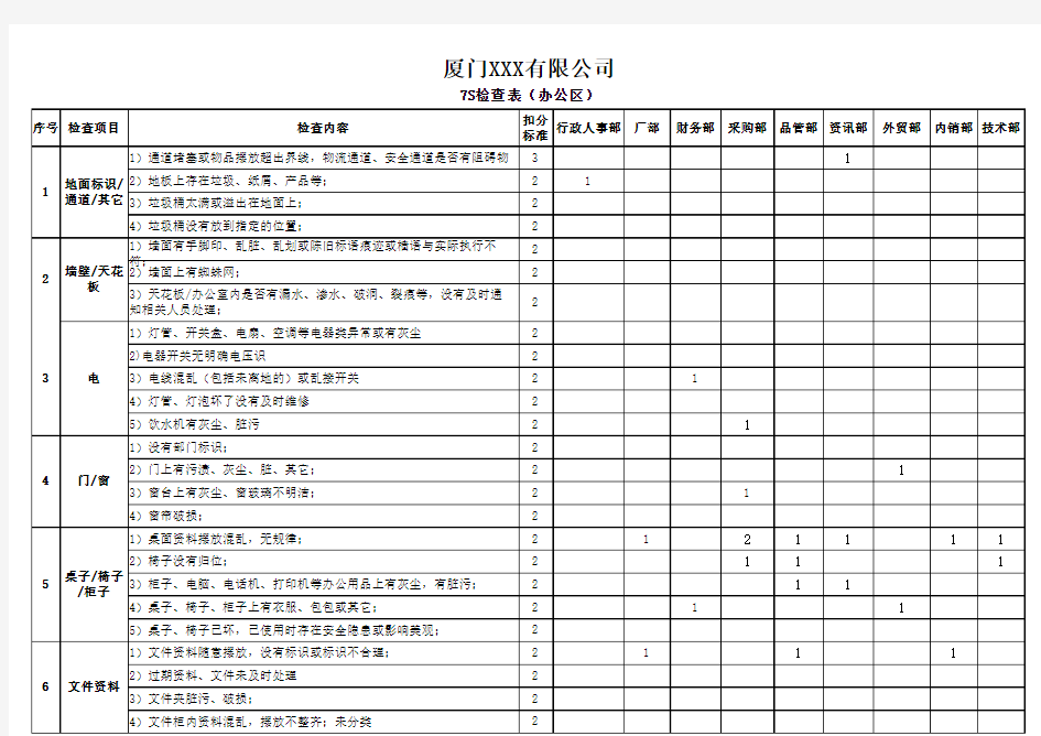 7S检查表