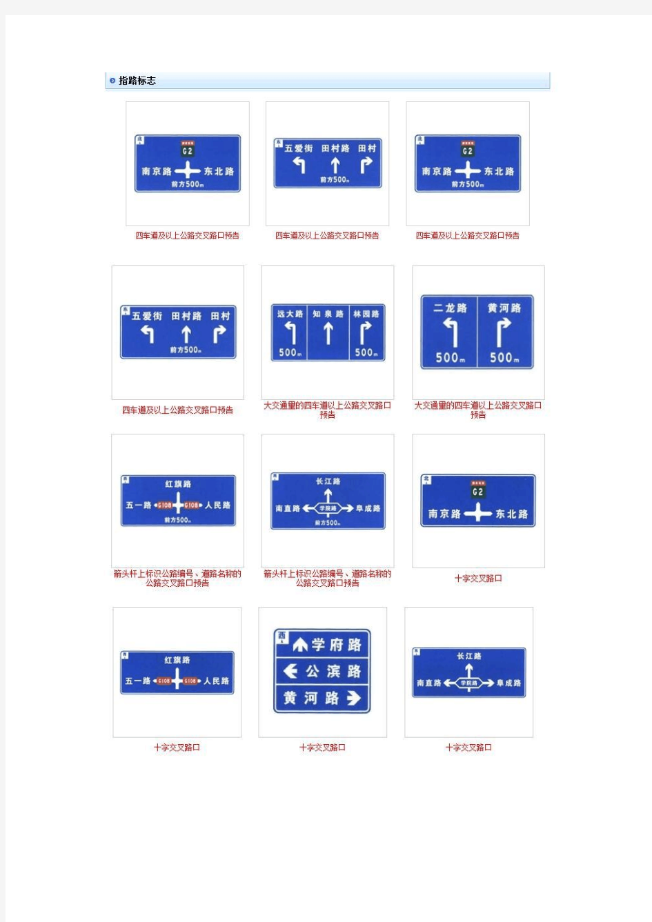 科目一标识学习—指路标志