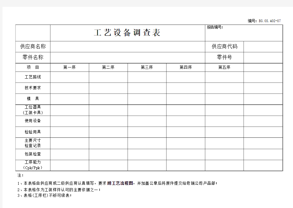 工艺设备调查表