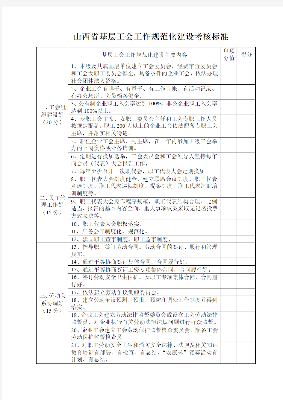 基层工会工作规范化建设主要内容