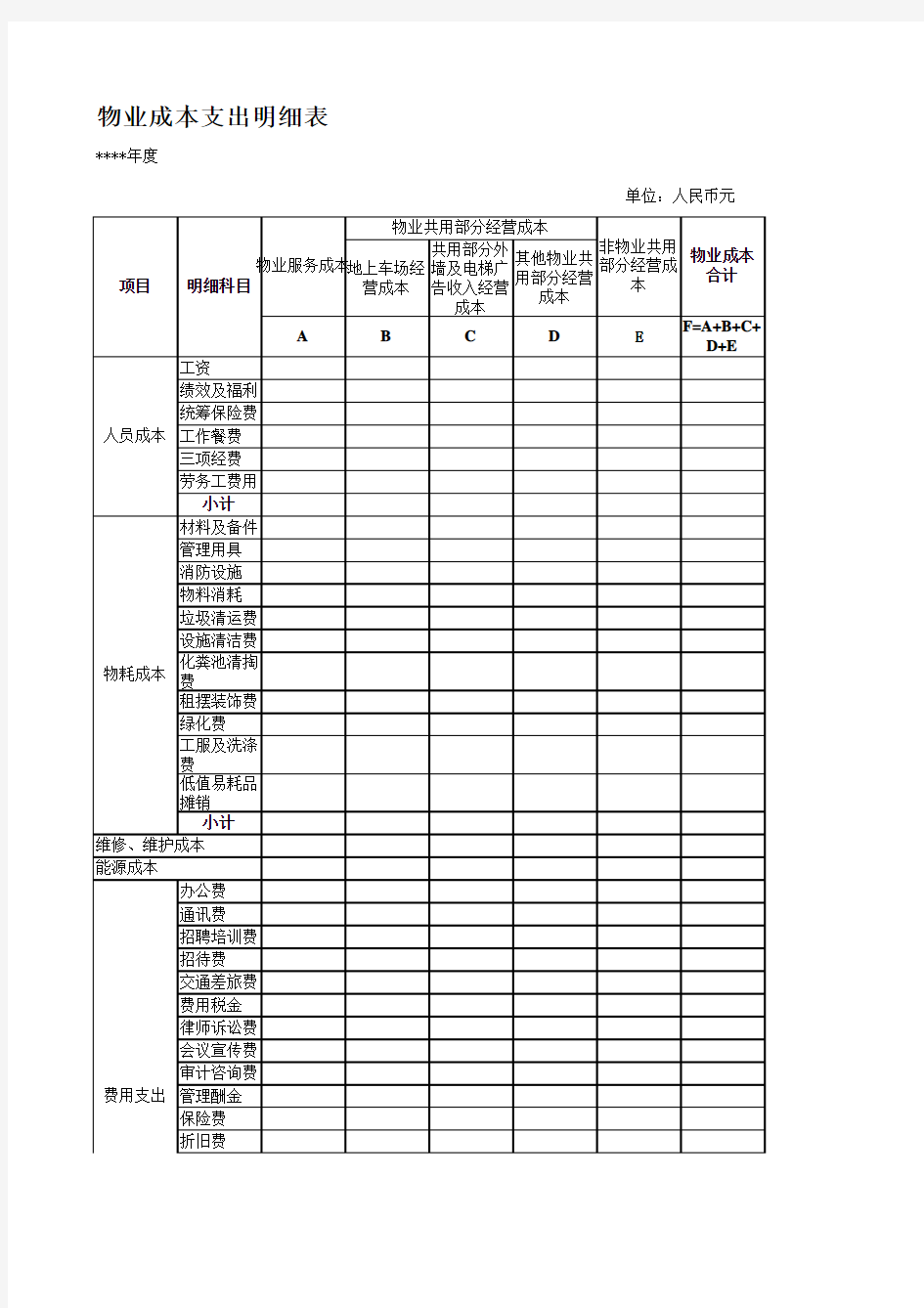 物业成本分摊明细表