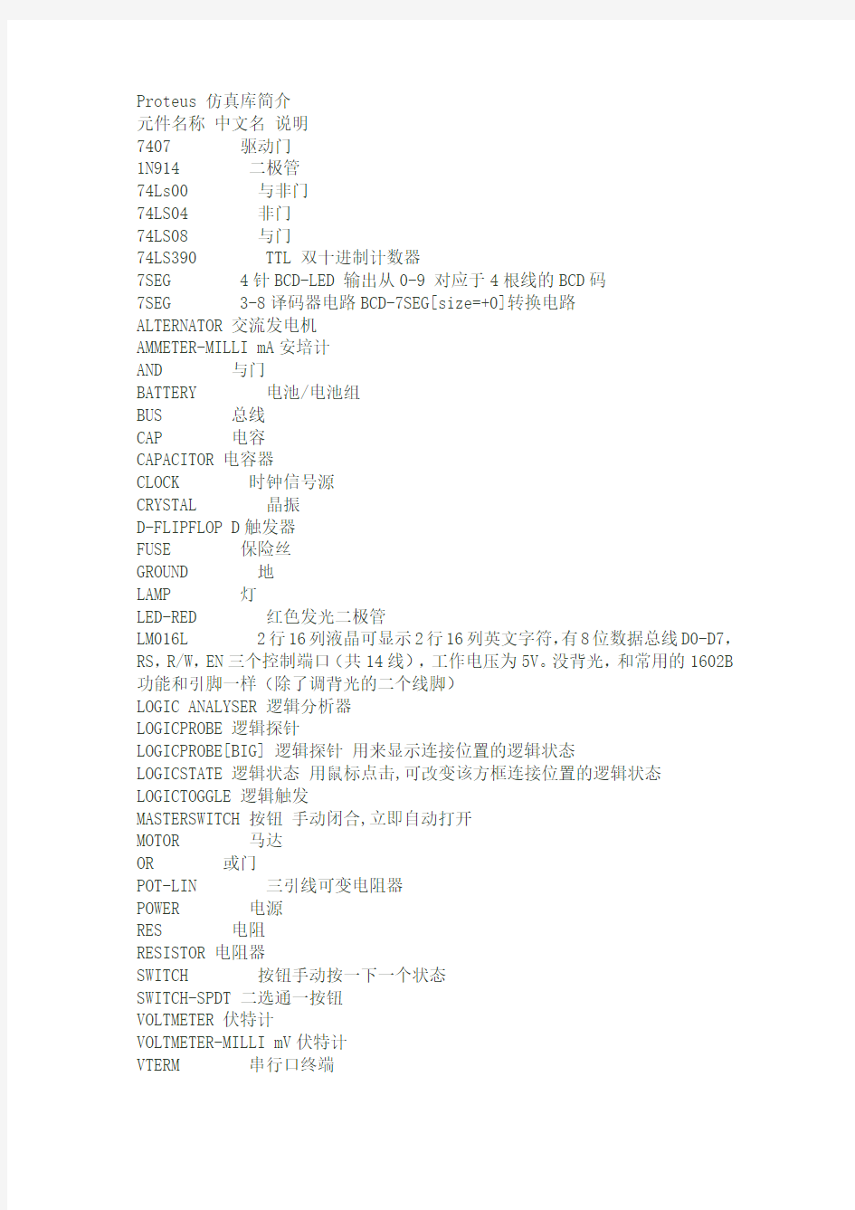 proteus元器件清单