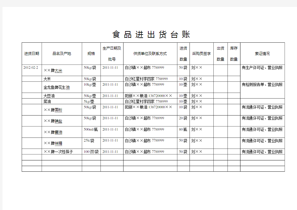 食品进货台账