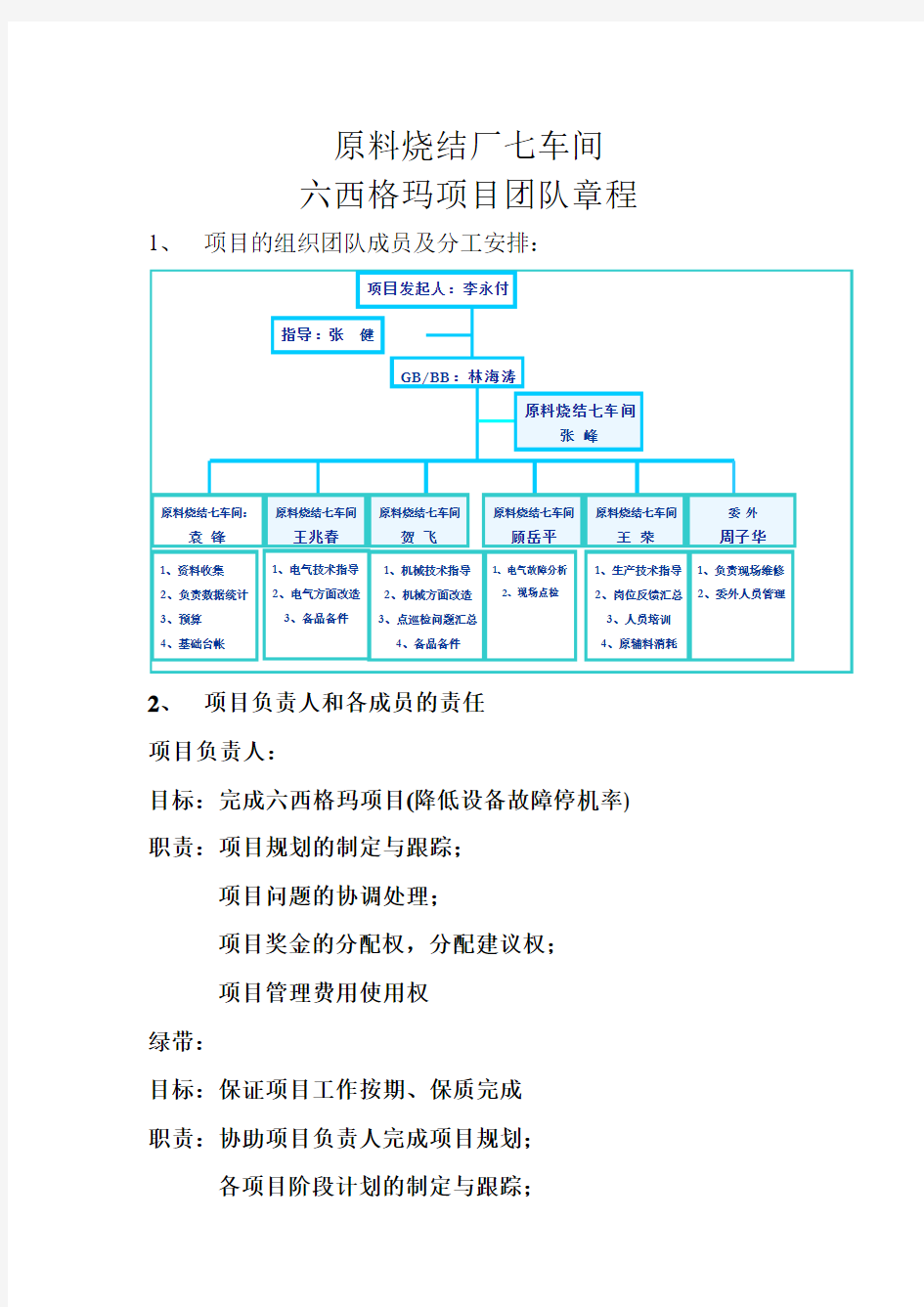 六西格玛项目章程