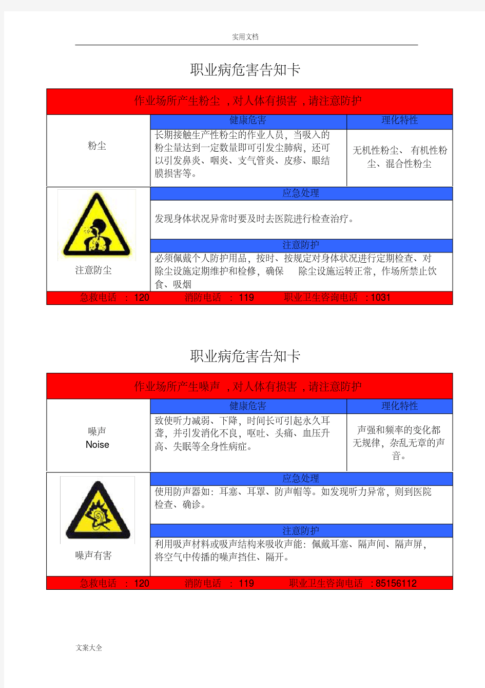 (完整版)职业危害告知牌(全套)