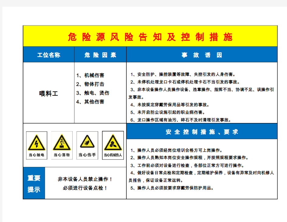 7个工种风险告知及控制措施告知卡