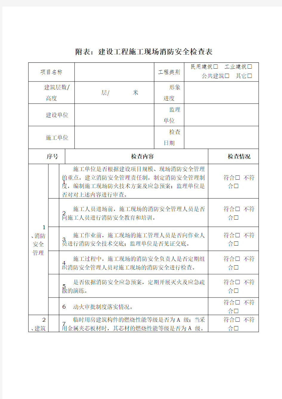 建设工程施工现场消防安全检查表