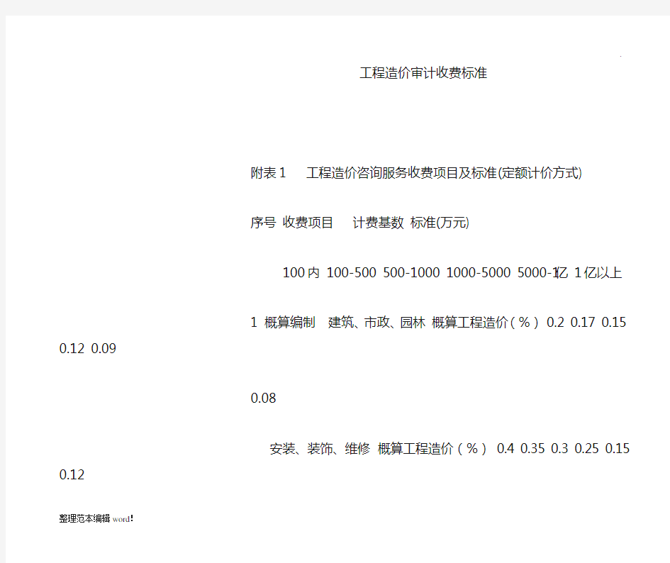 工程造价审计收费标准