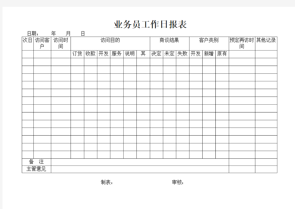 业务员工作日报表