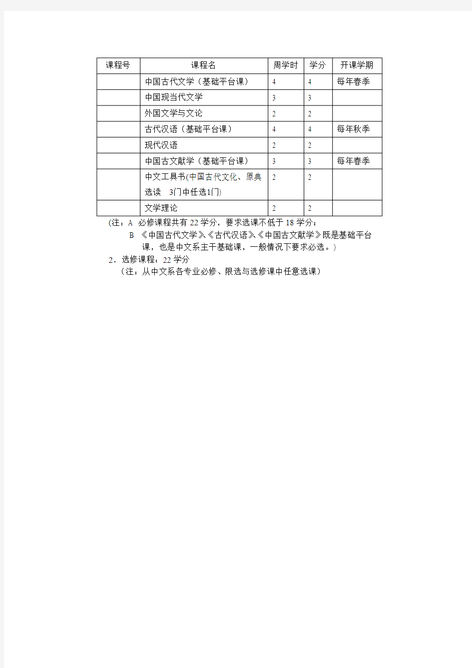 北京大学中文系