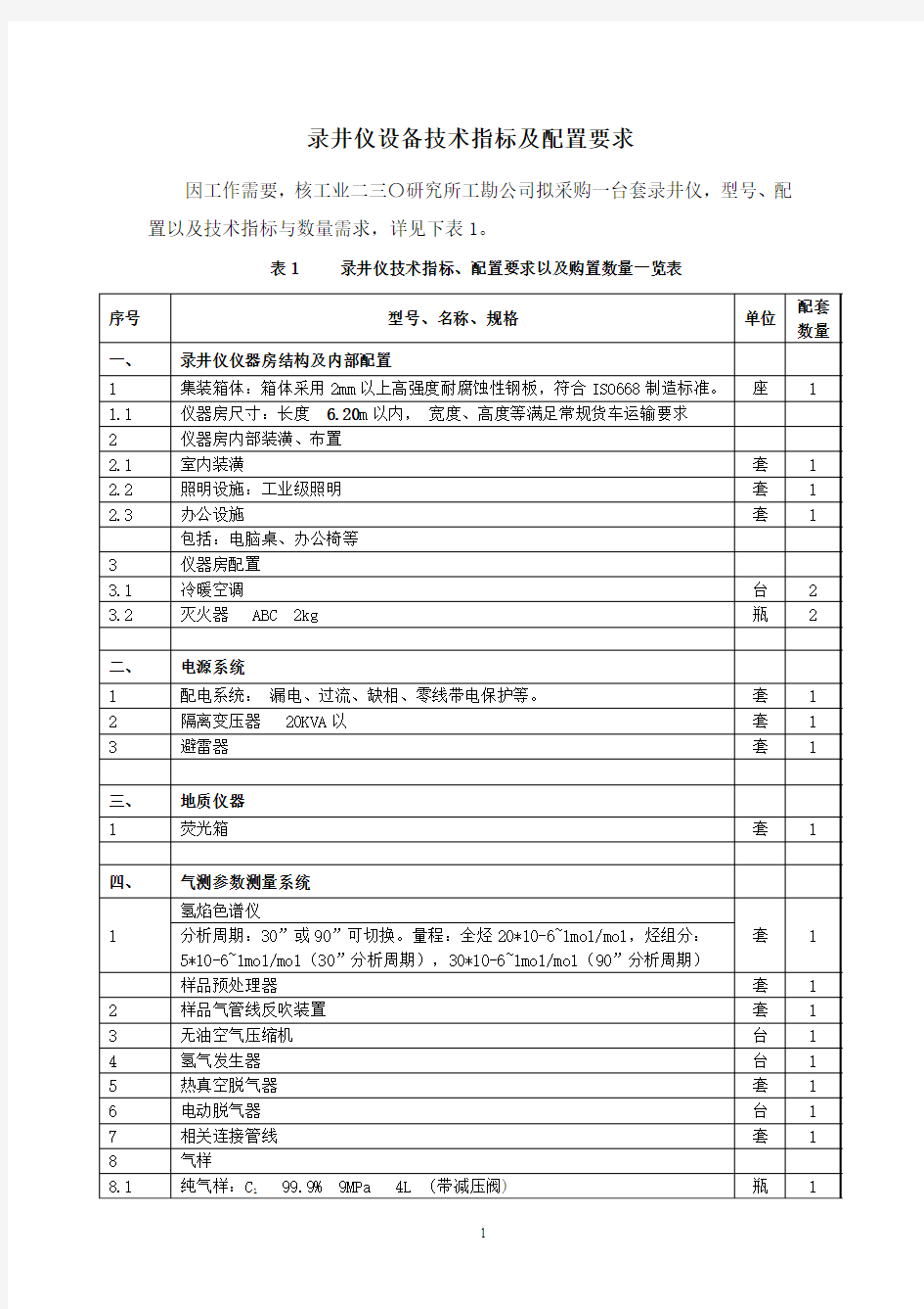 气相色谱仪的技术指标