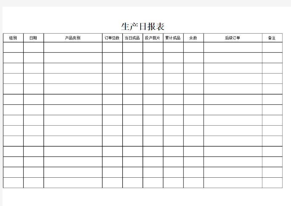 车间生产日报表