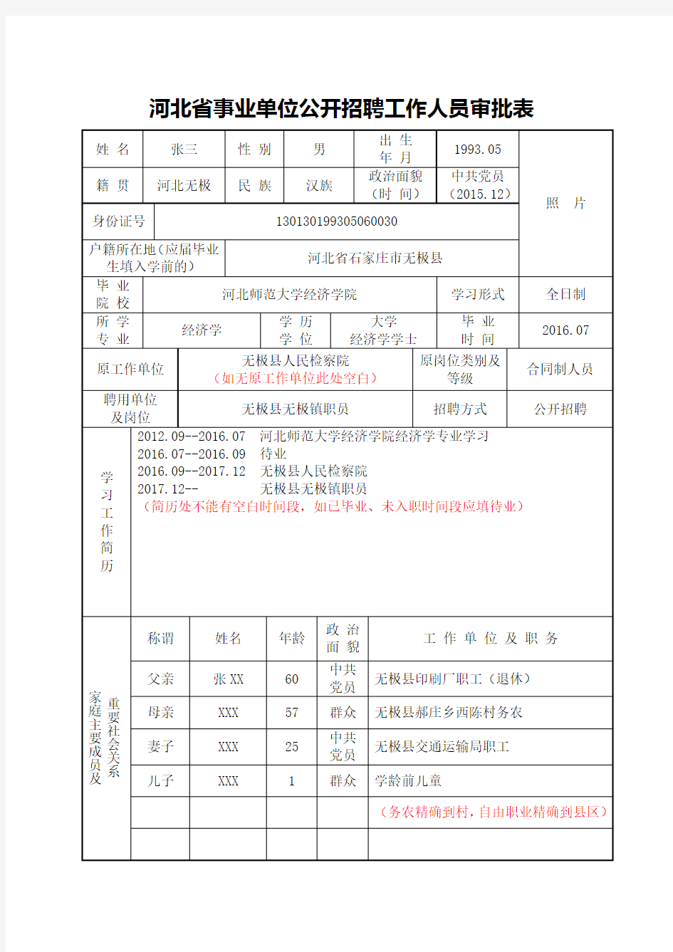 事业单位聘用审批表样表