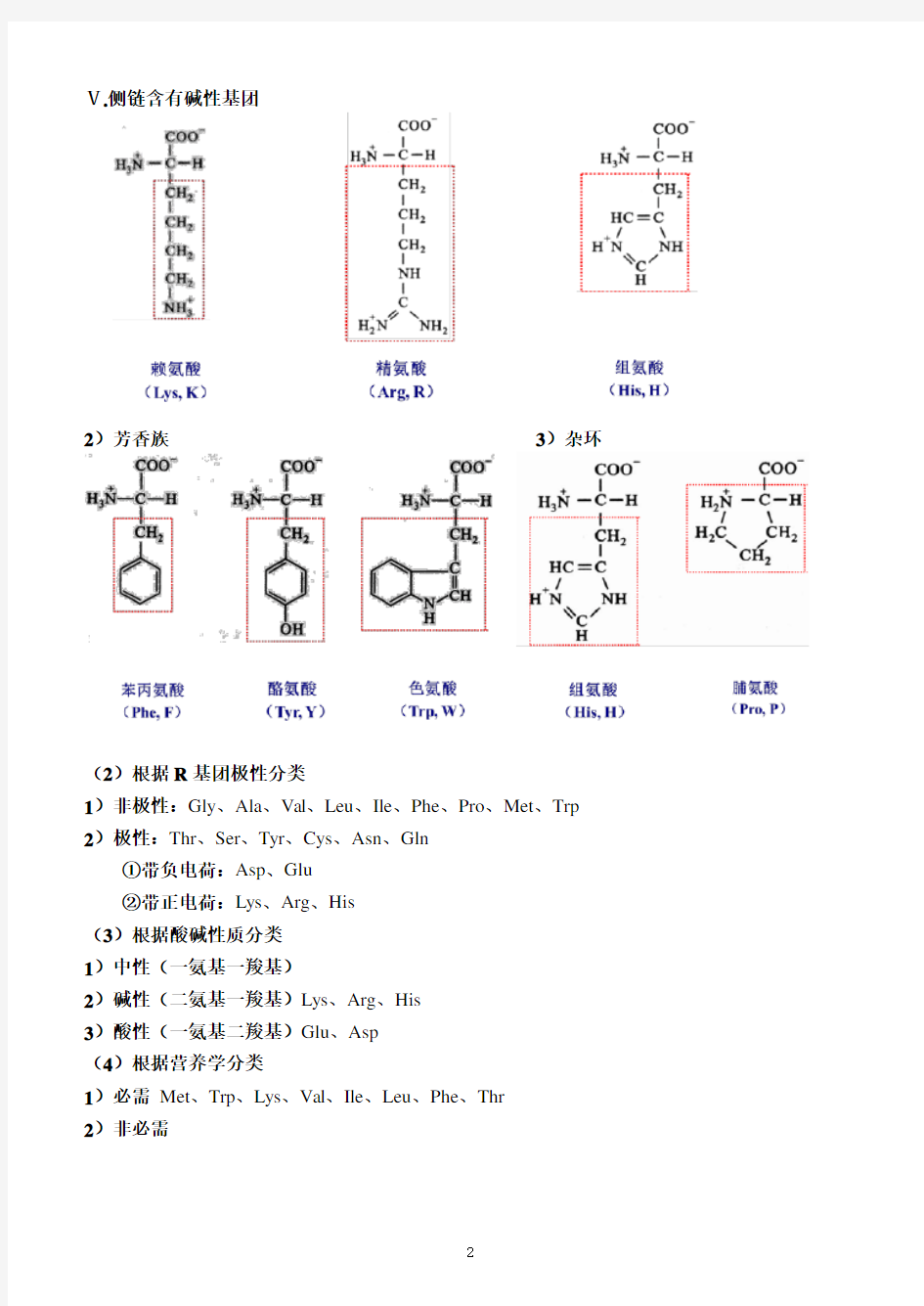 生物化学知识点总结