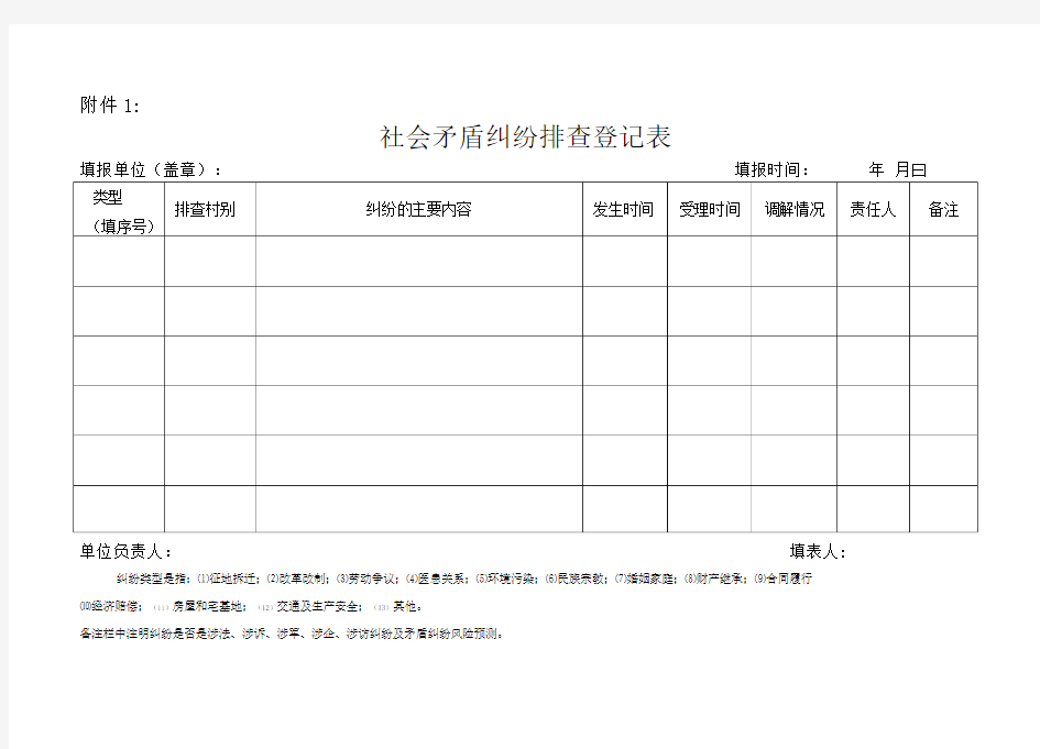 矛盾纠纷排查表