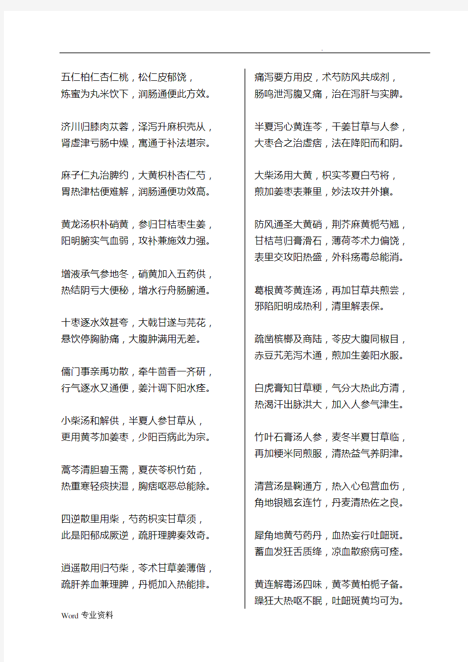 中医药教材第6版方剂学方歌(背诵版)