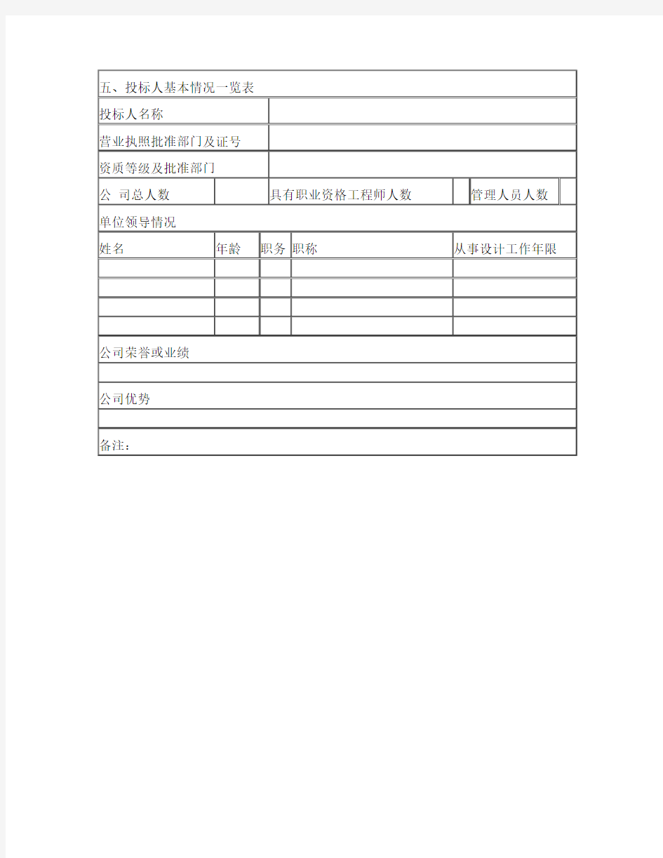 投标人基本情况一览表