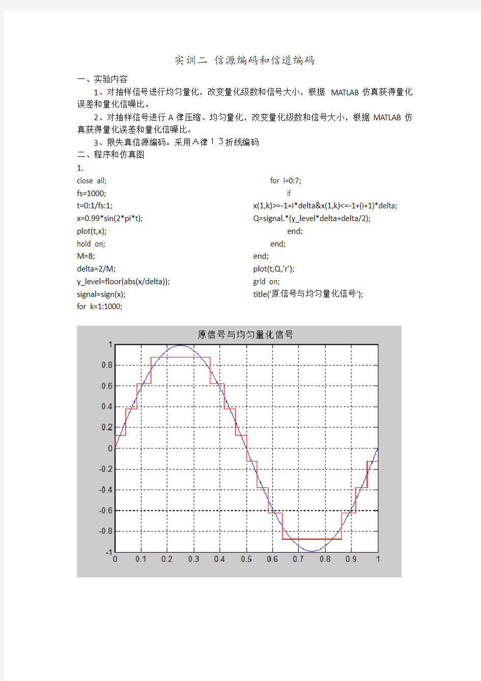 实训二 信源编码和信道编码