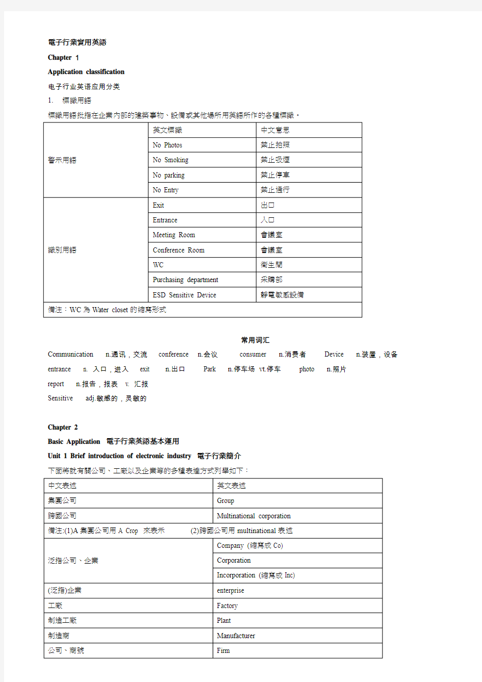 电子行业实用英语术语