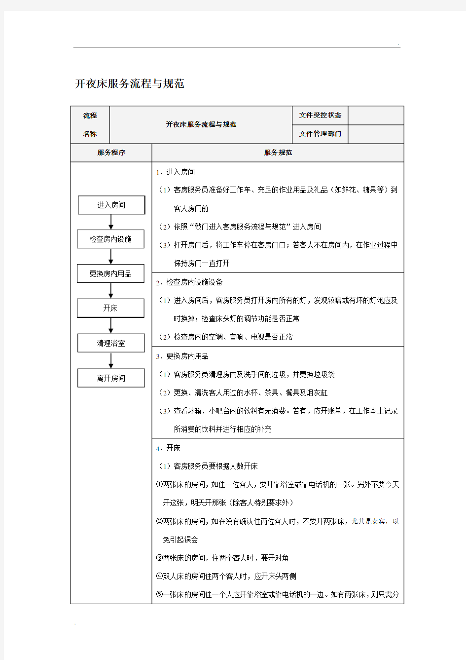 开夜床服务流程与规范