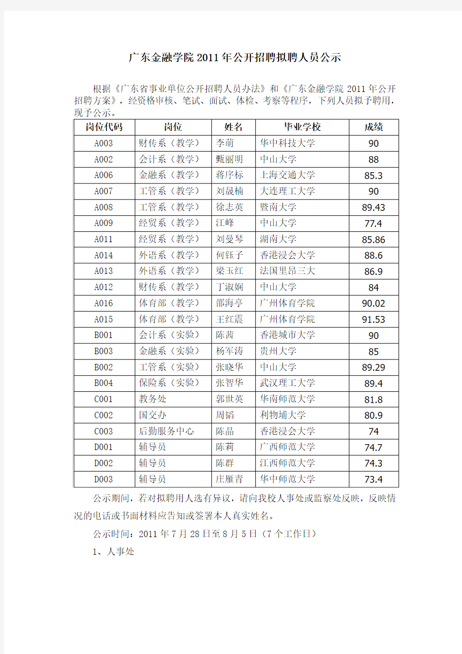 广东金融学院公开招聘拟聘人员公示(2011年7月28日至8月5日)