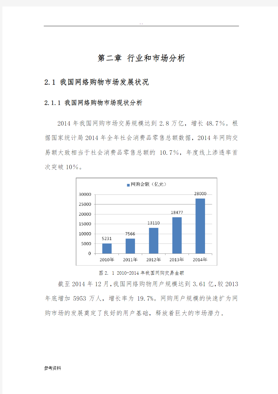 电商平台app项目商业计划书