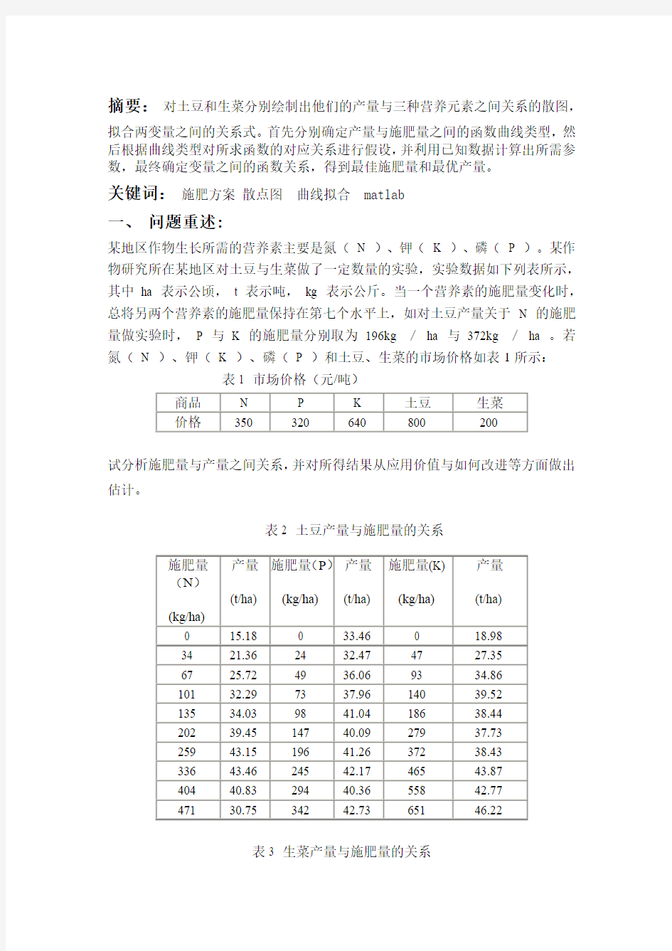 施肥效果分析