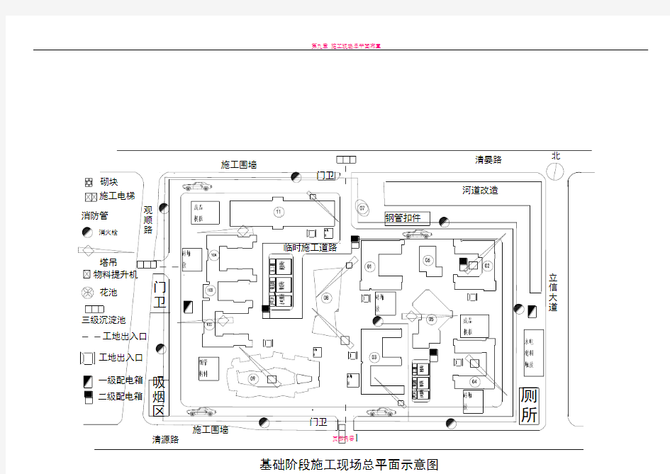 施工现场总平面布置图