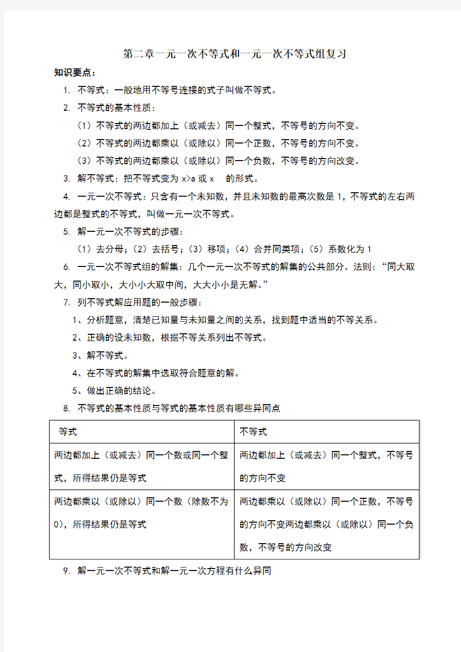 第二章一元一次不等式和一元一次不等式组总结