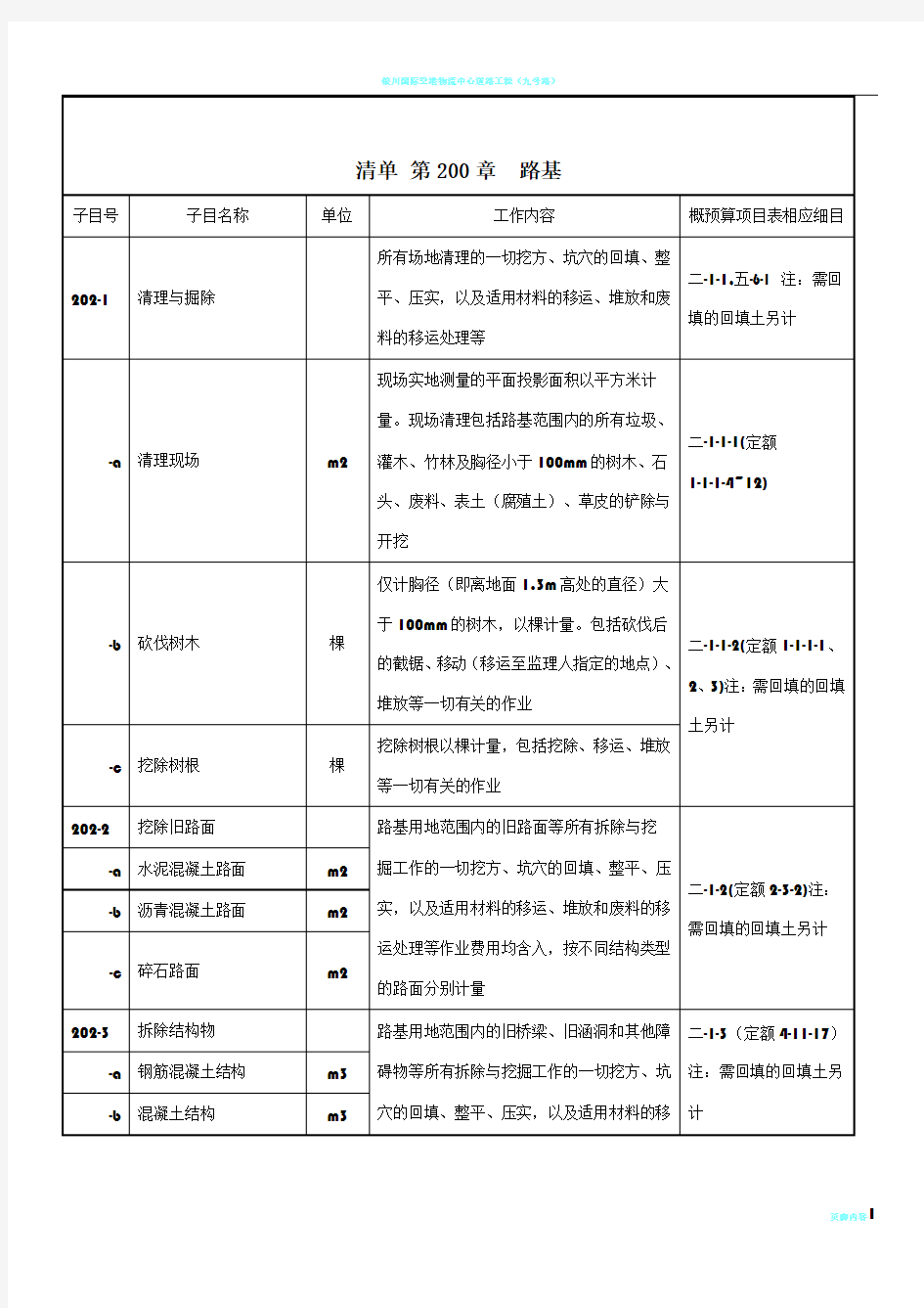 清单 第200章  路基(工程量清单与定额对应关系)