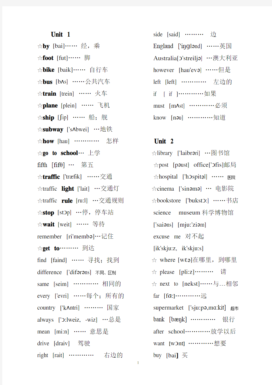 (完整版)英语六年级上册单词表带音标