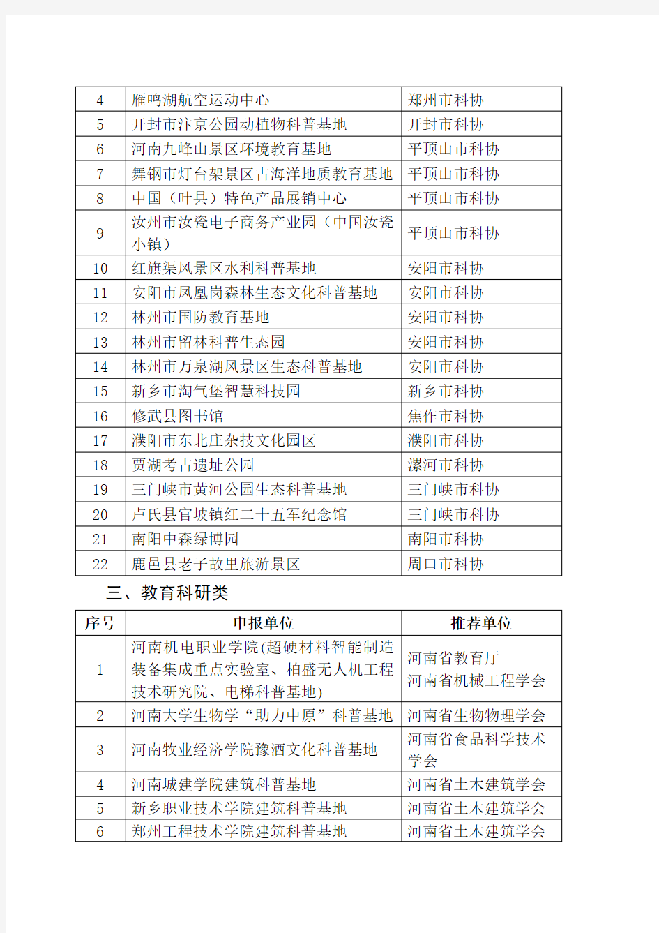 河南省科普教育基地名单