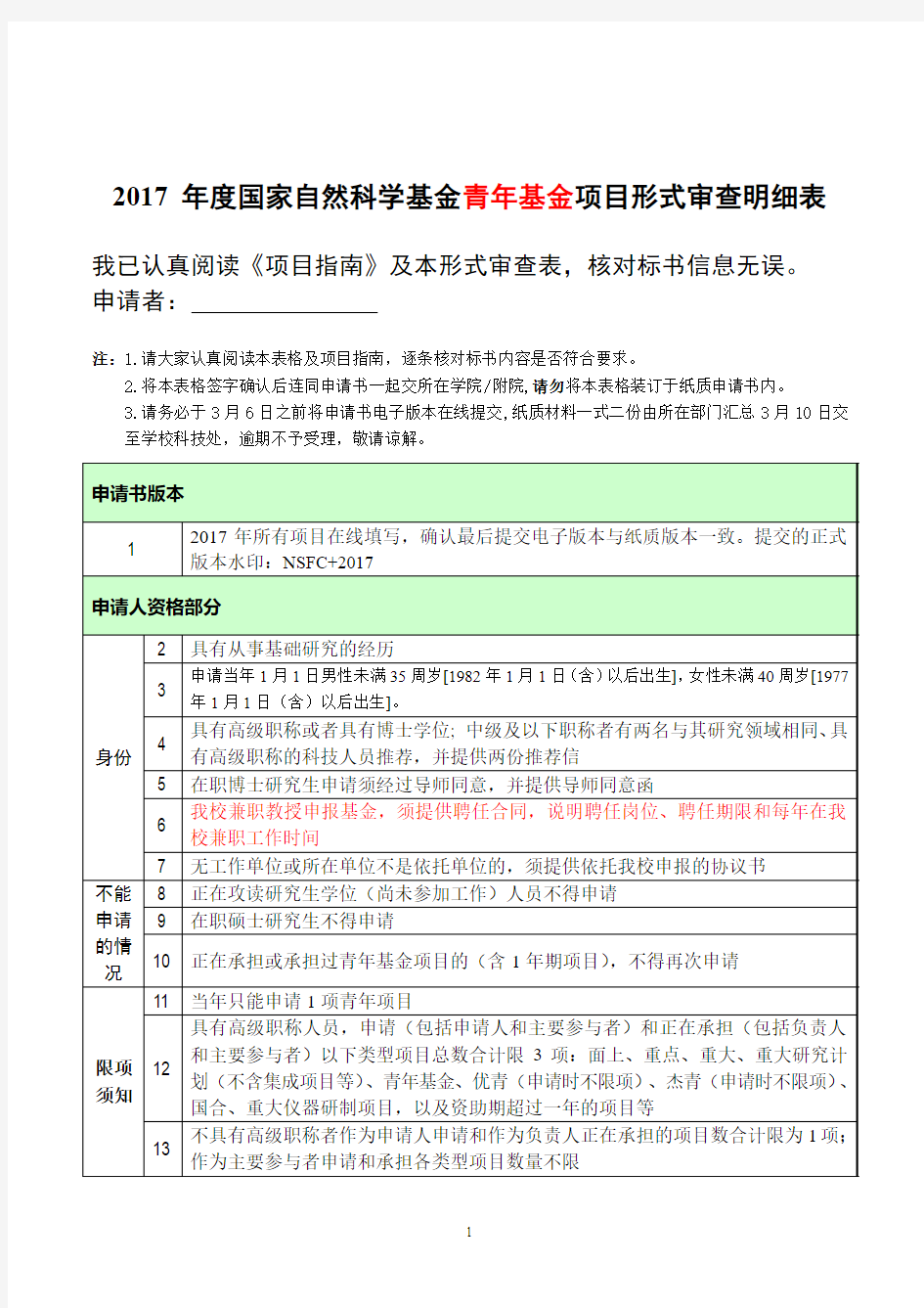 2017年度国家自然科学基金青年基金项目形式审查明细表