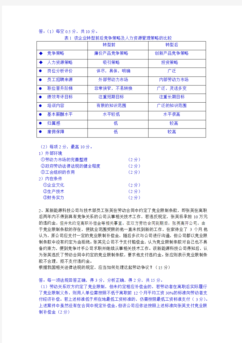 2015年11月人力资源管理师一级考试试题--技能试卷