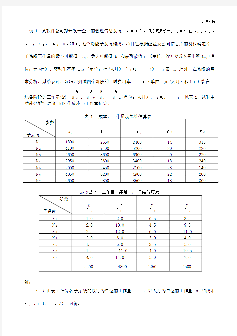 软件工程经济学复习习题.docx