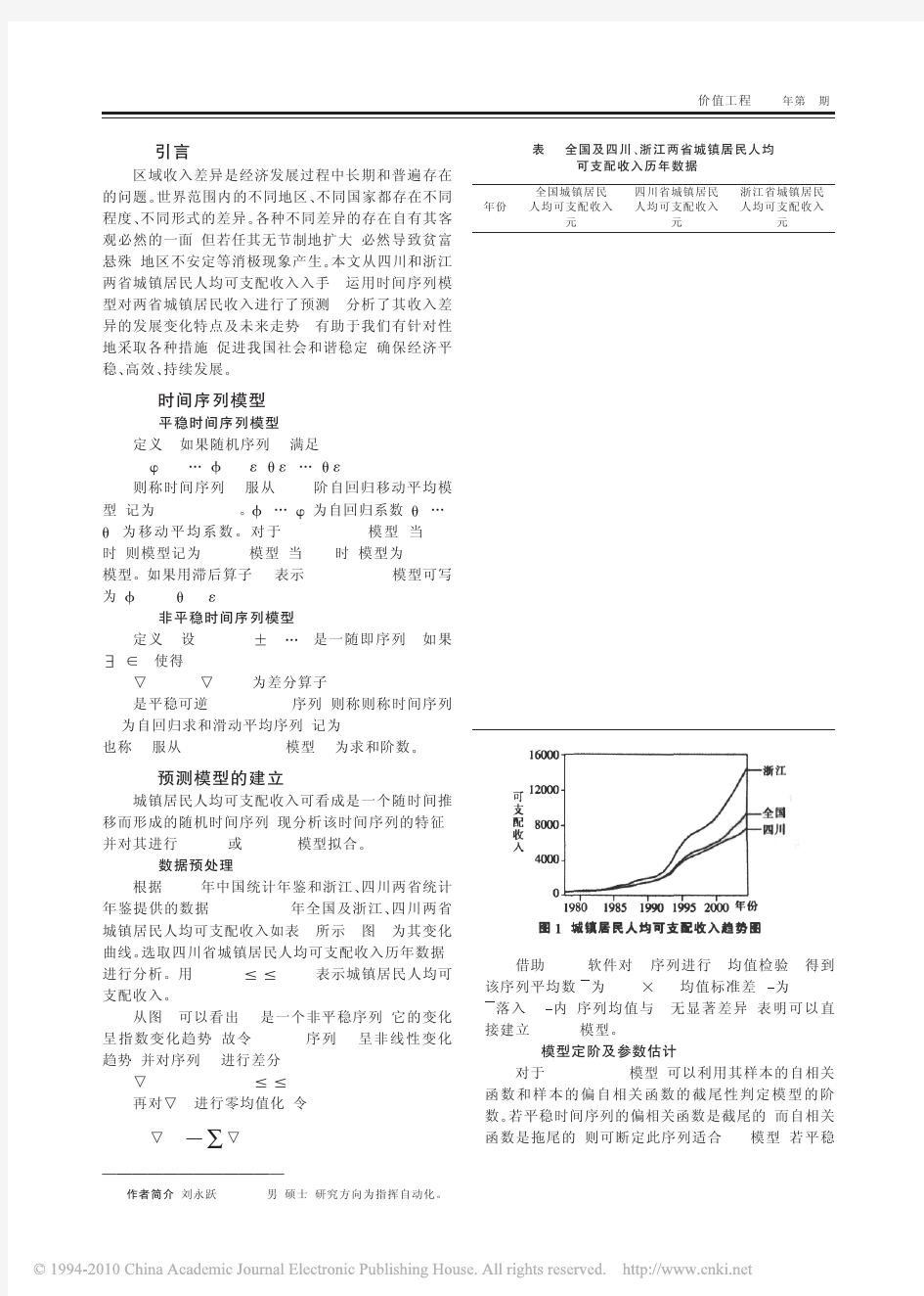 基于时间序列模型的区域收入差异预测和分析