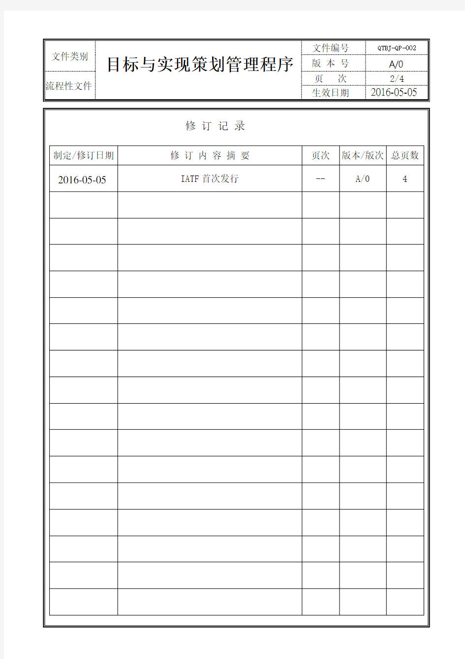 IATF16949 目标与实现策划管理程序