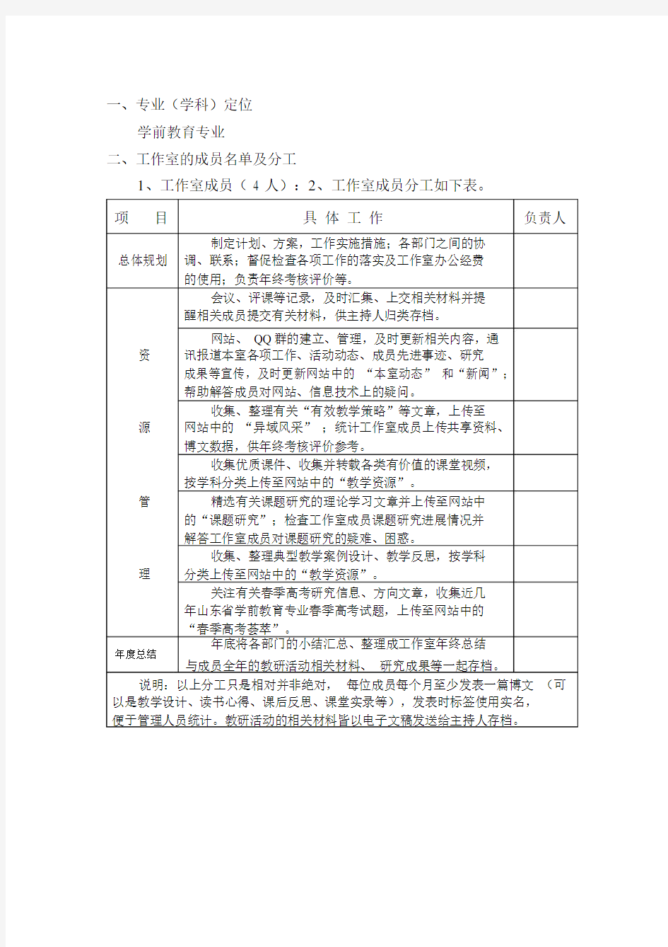 名师工作室专业定位及成员分工.docx