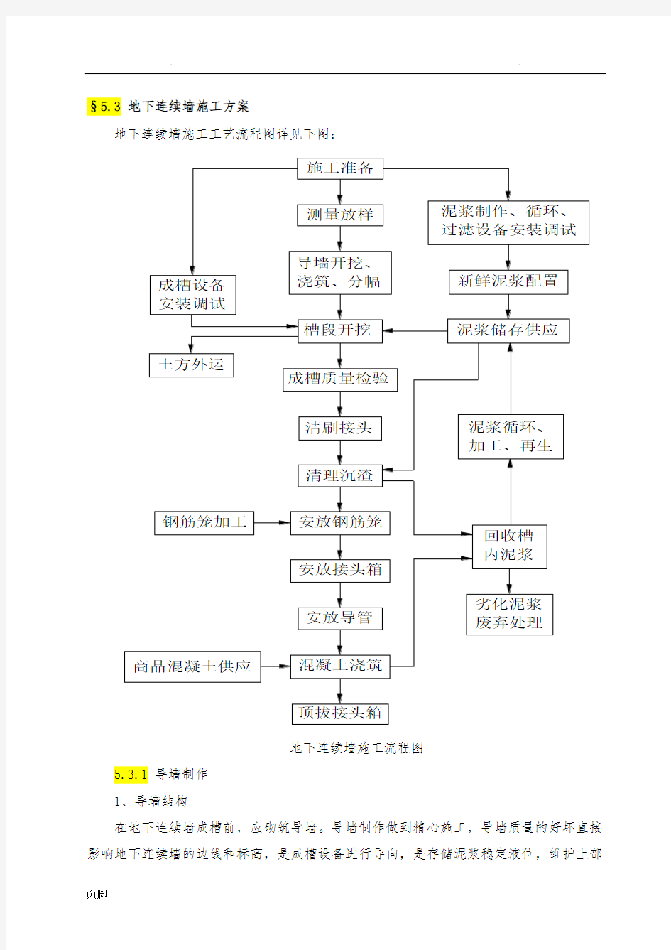 地下连续墙工程施工组织设计方案20405