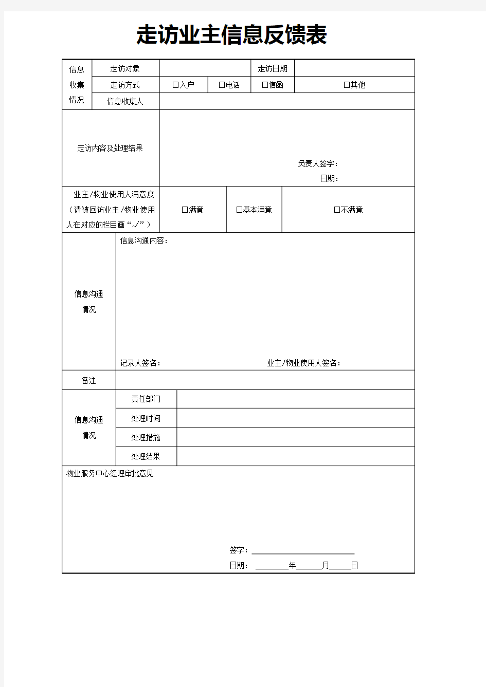 物业管理前台工作表格知识分享