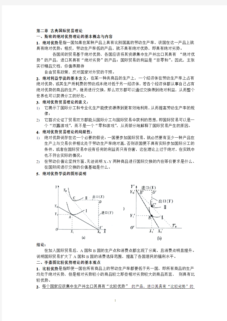 国际经济学重点整理