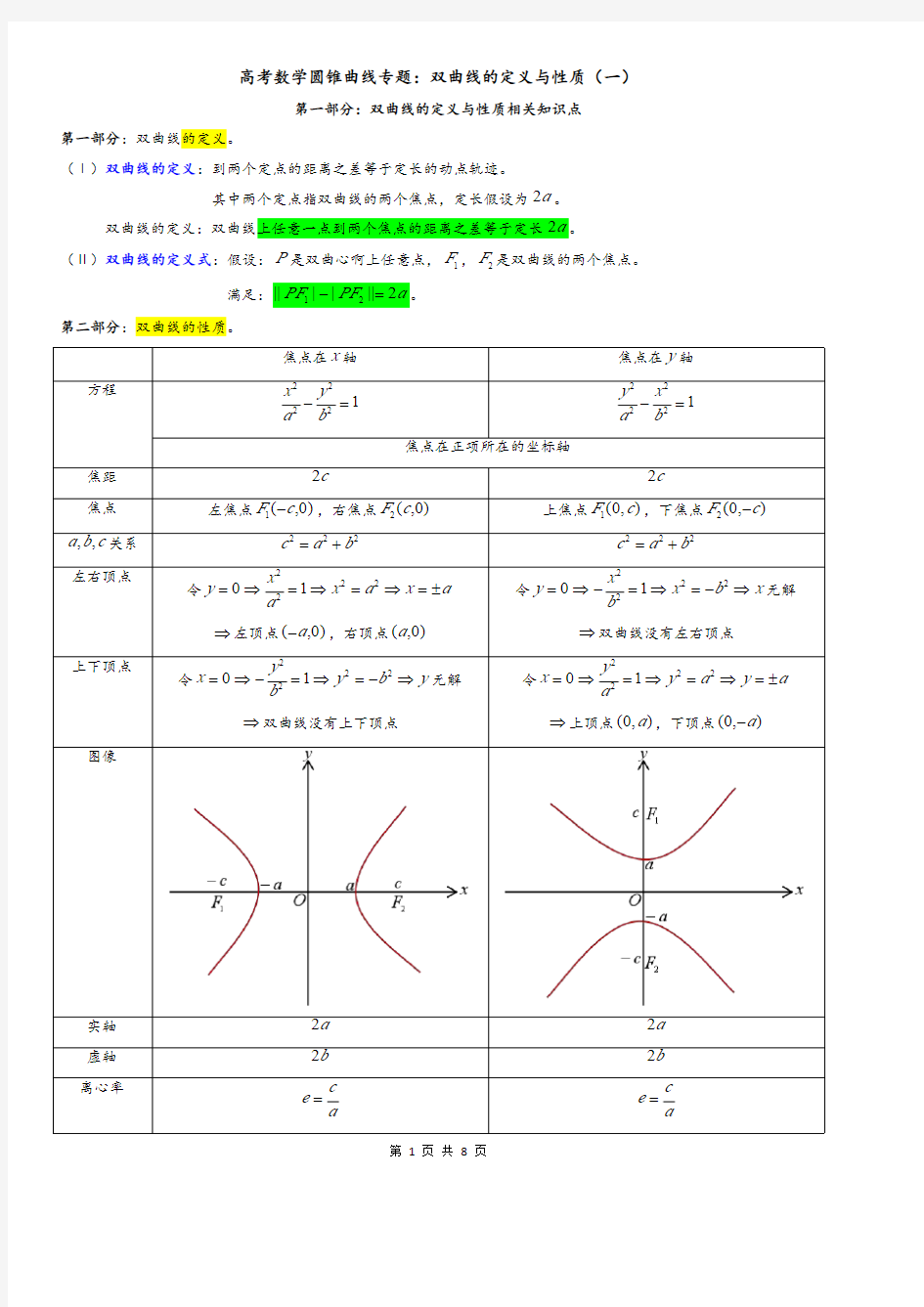 高考数学圆锥曲线专题：双曲线的定义与性质(一)