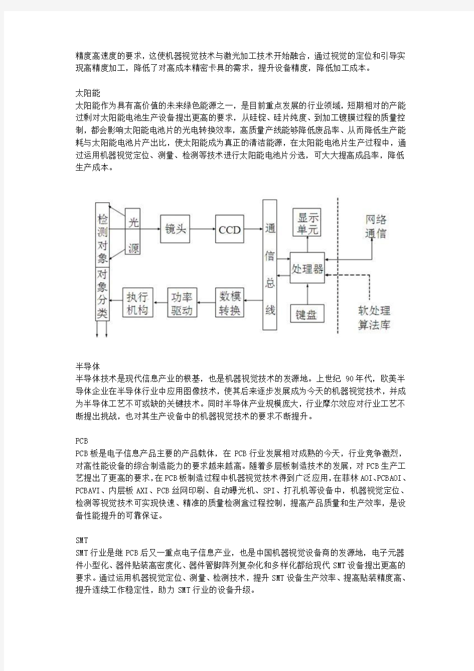 机器视觉的十大应用领域